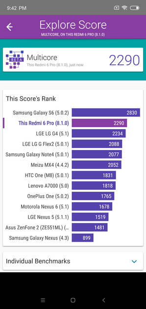 Benchmarks