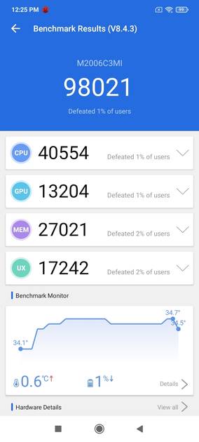 Benchmarks