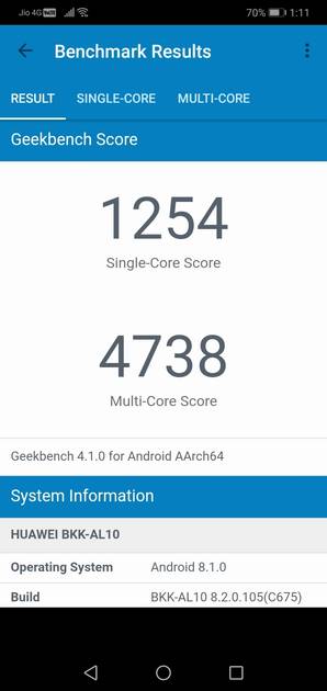 Benchmarks