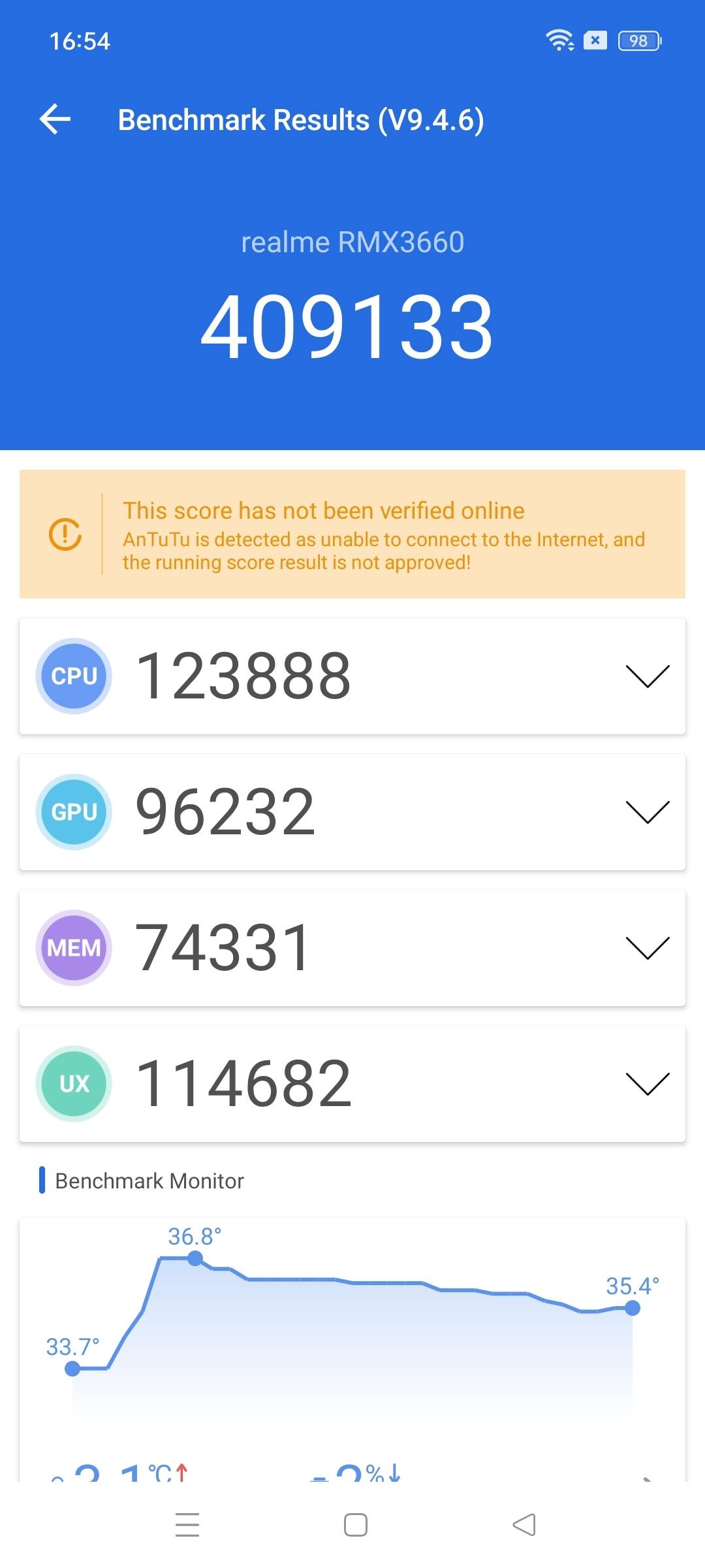 Benchmarks