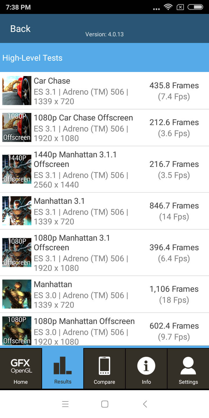 Benchmarks