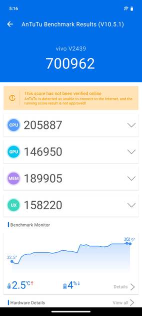 AnTuTu Benchmark