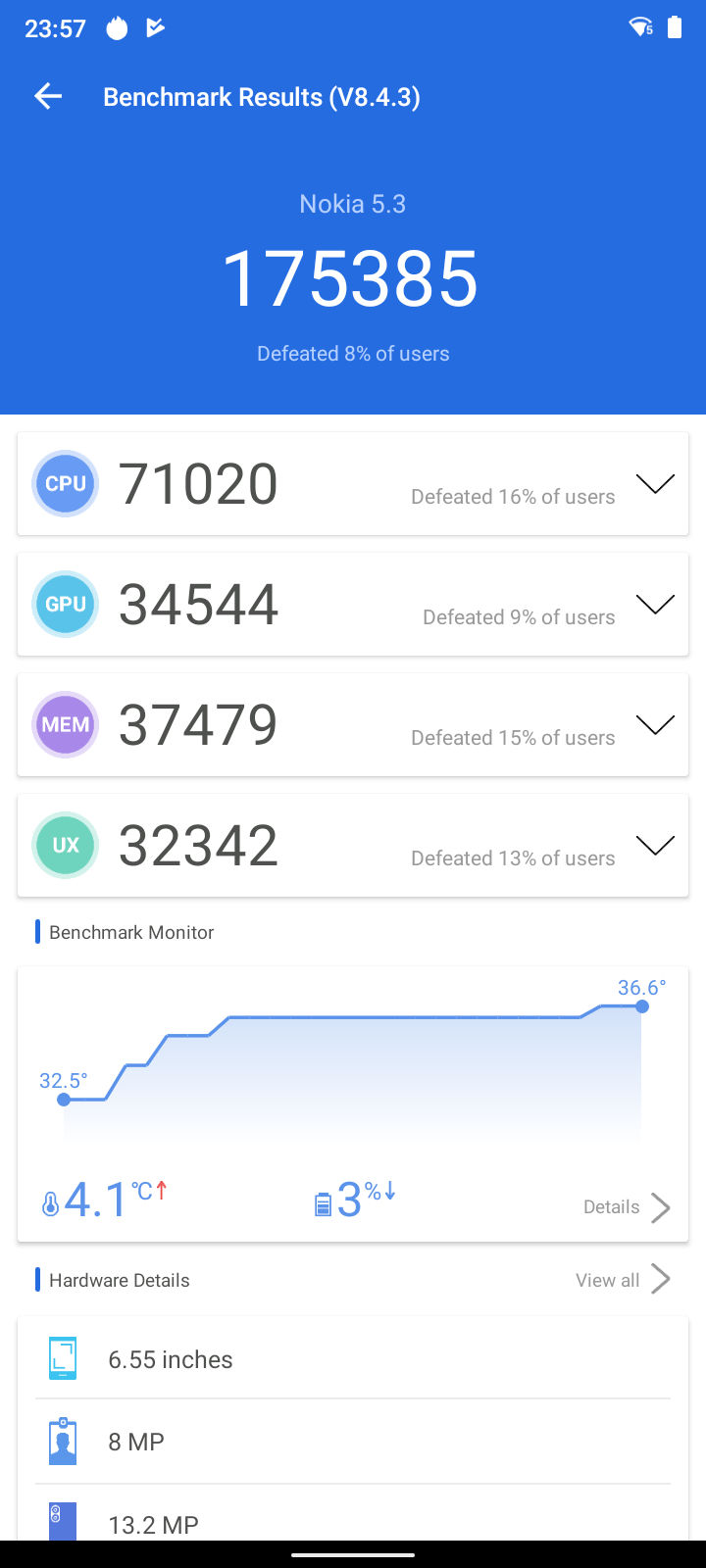 AnTuTu Benchmark