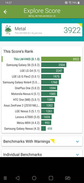 Benchmarks