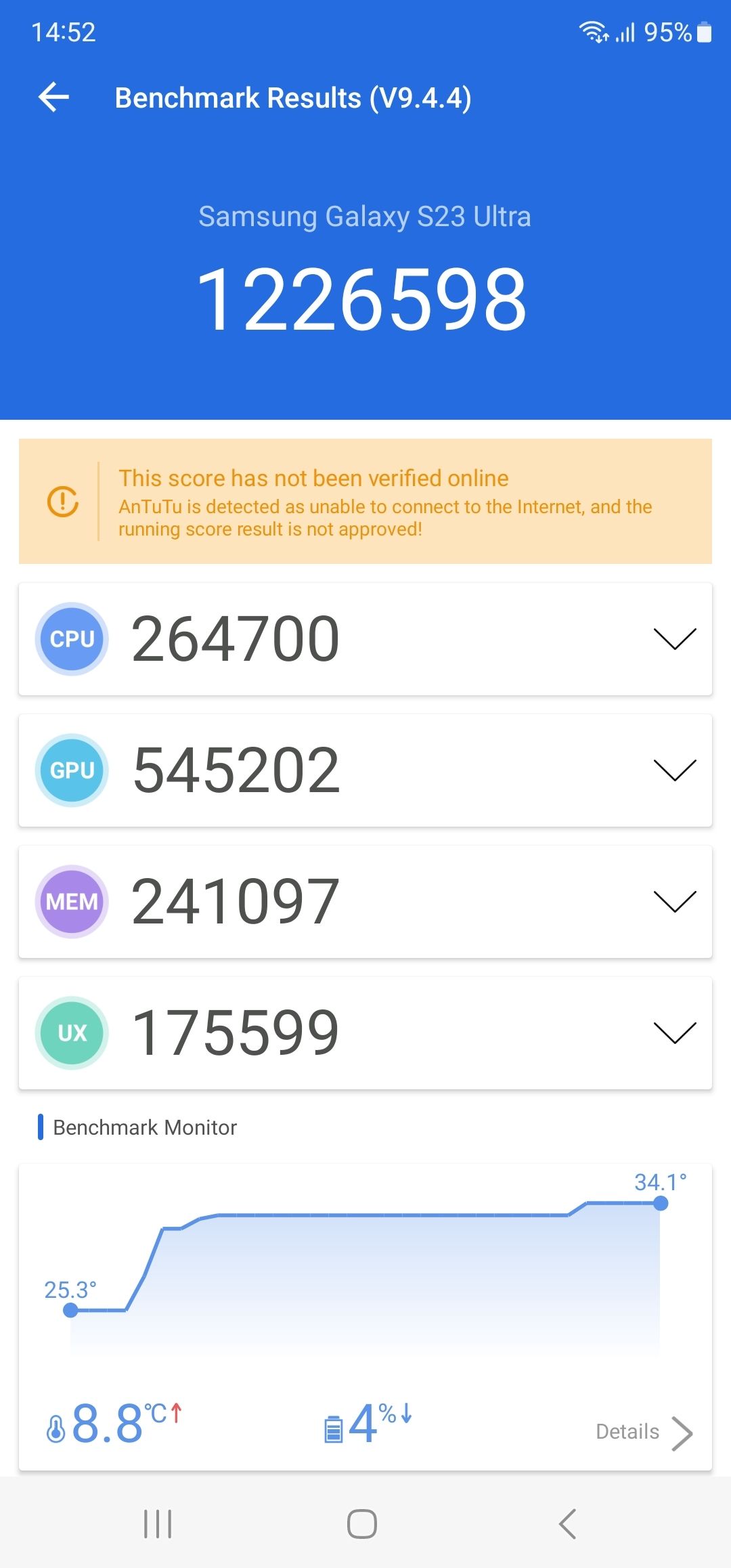 Benchmarks