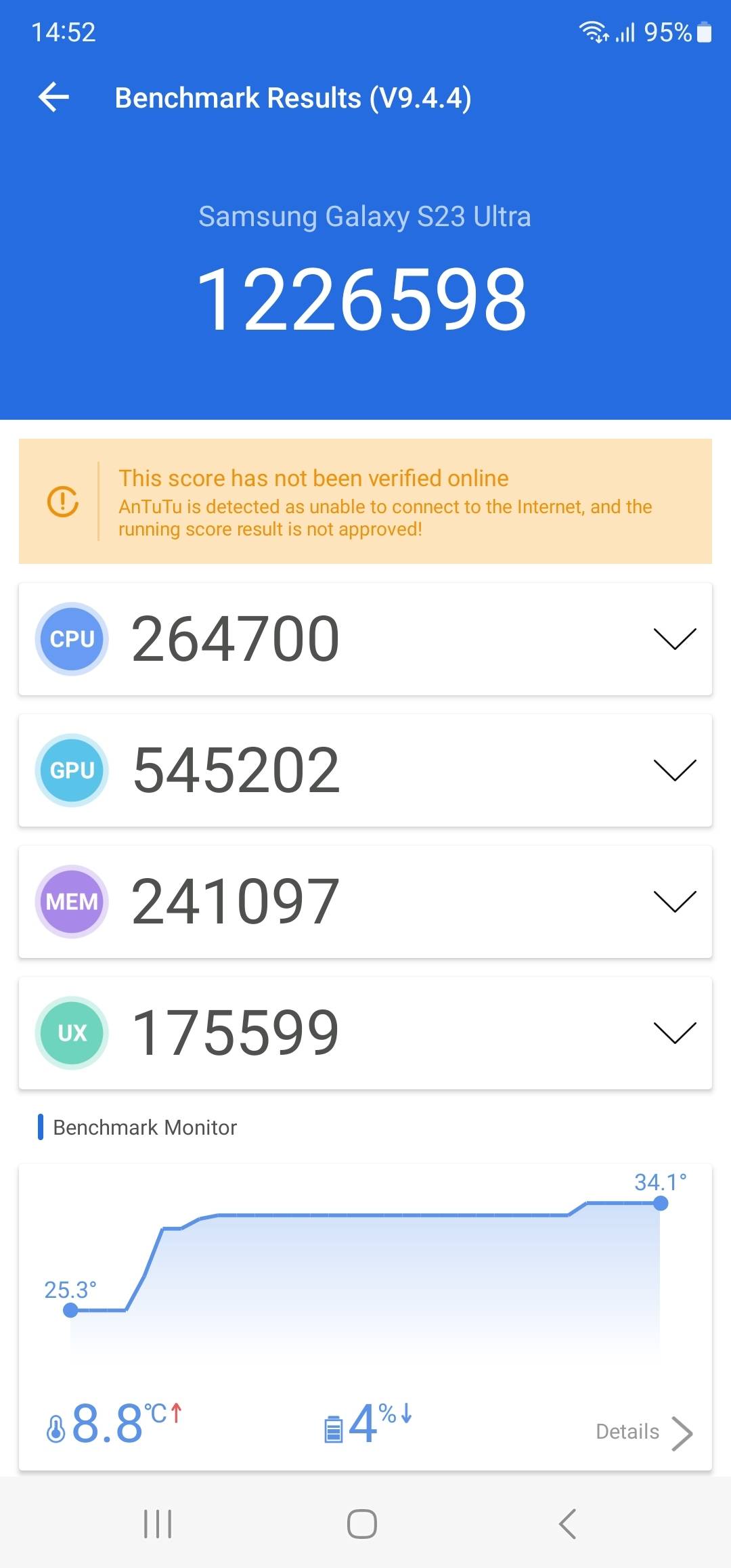 Benchmarks