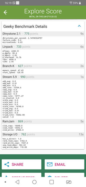 Benchmarks