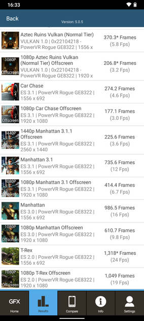 Graphics Benchmark