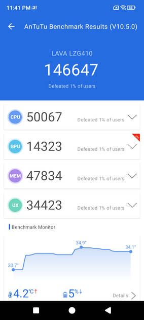 AnTuTu Benchmark