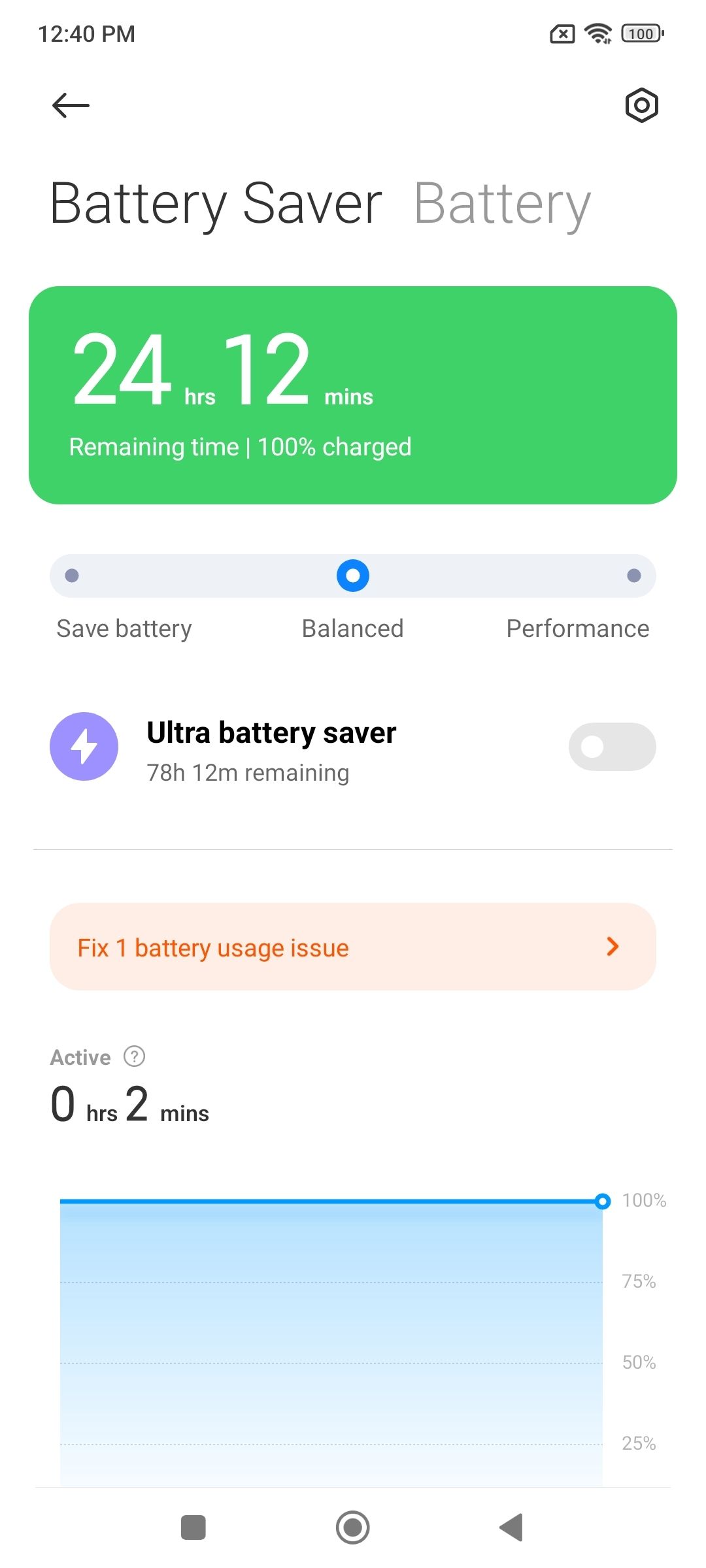 UI