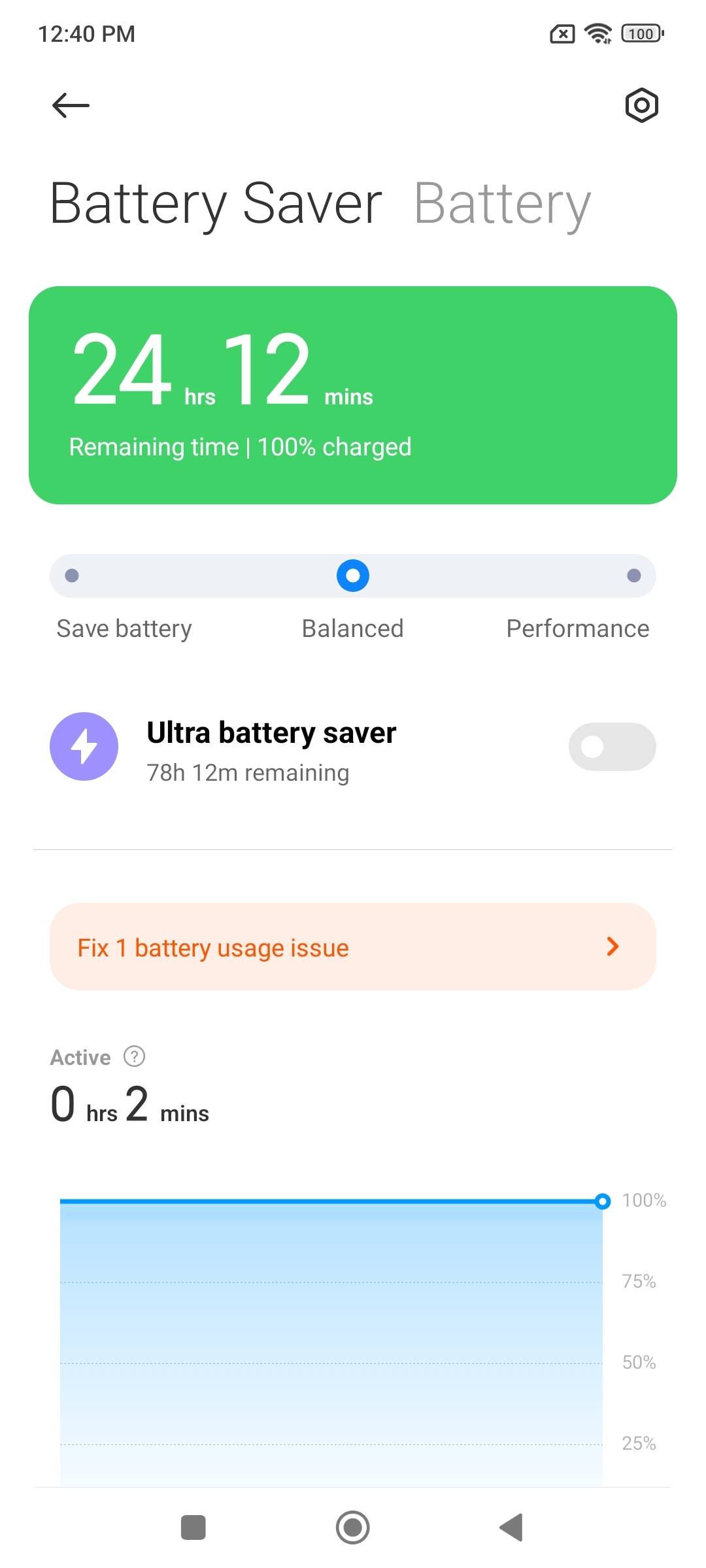 UI