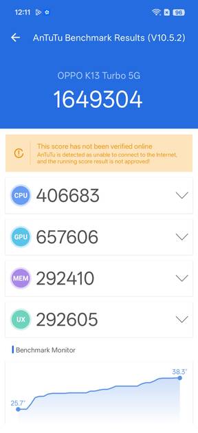 AnTuTu Benchmark