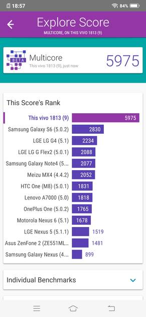 Benchmarks