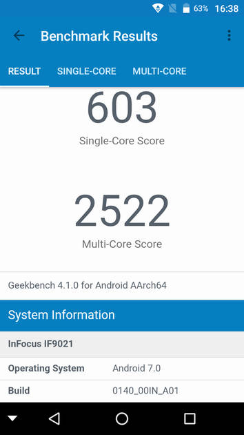 Benchmarks