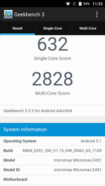 Benchmarks