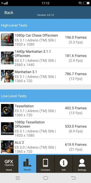 Benchmarks