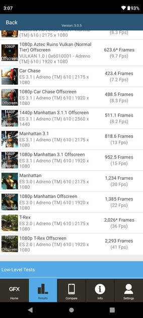 benchmarks