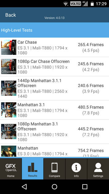 Benchmarks