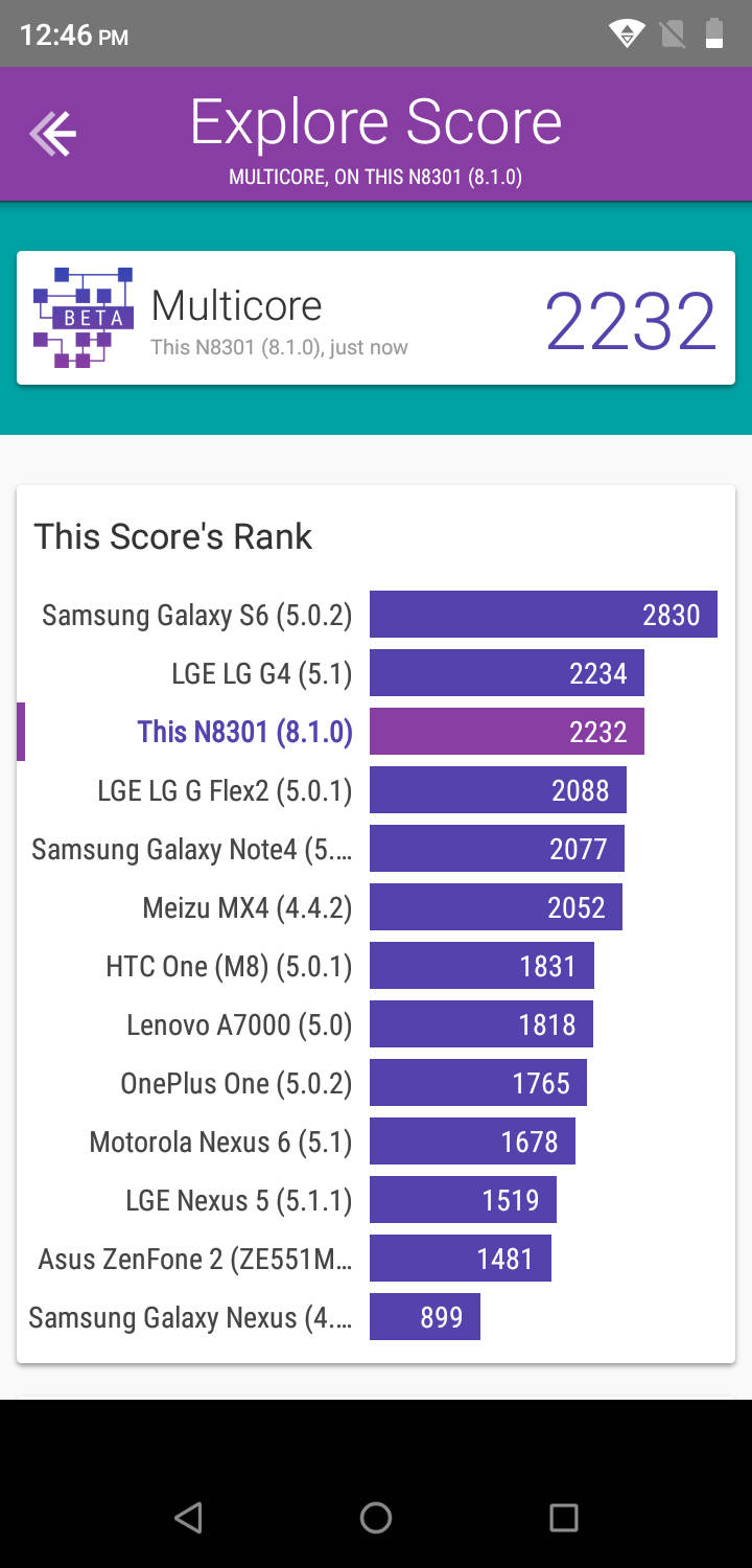 Micromax