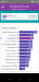 Benchmarks