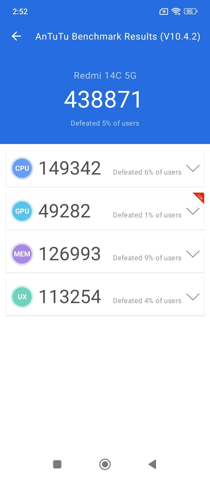 Benchmarks