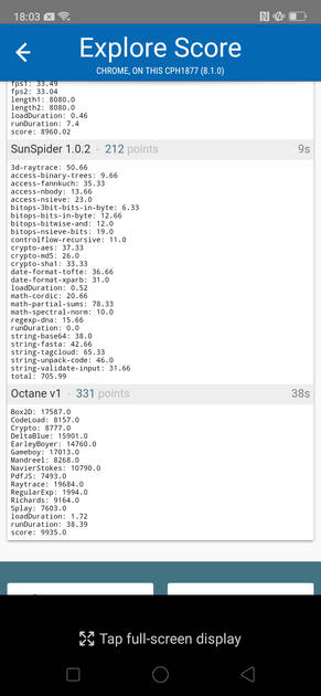 Benchmarks