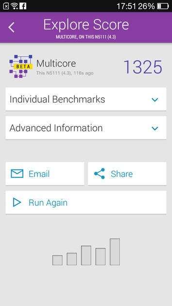 Benchmarks