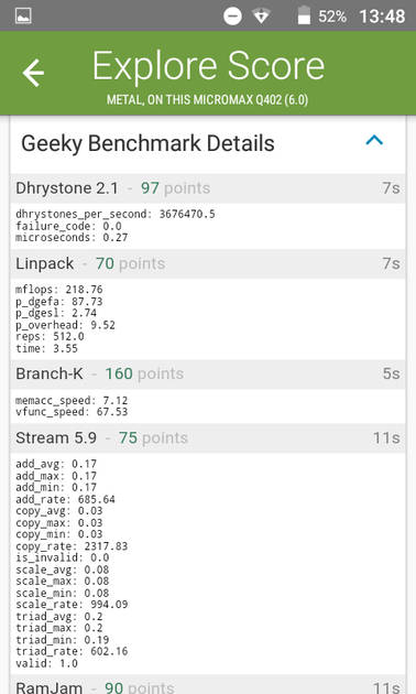 Benchmarks