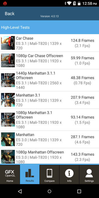Benchmarks