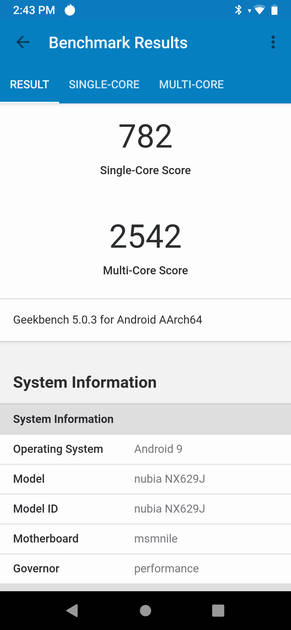 Geekbench5 Benchmark