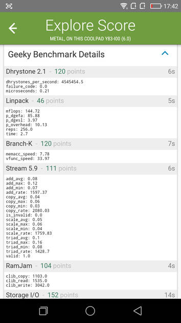 Benchmarks