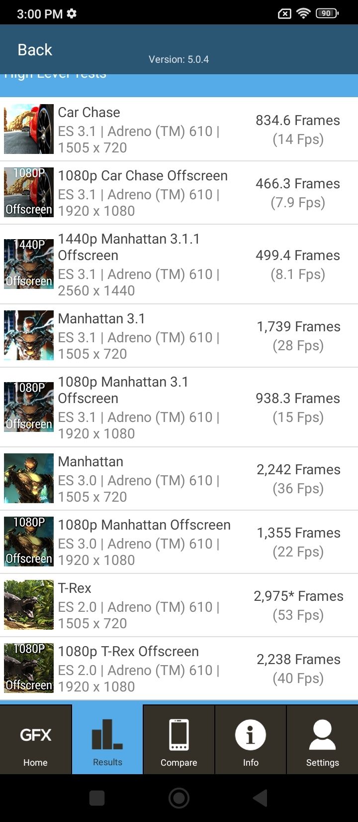 Graphics Benchmark