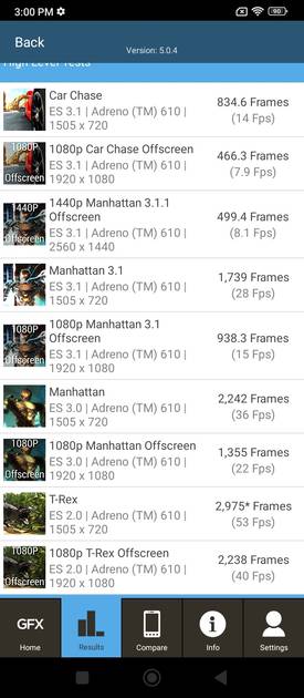 Benchmarks