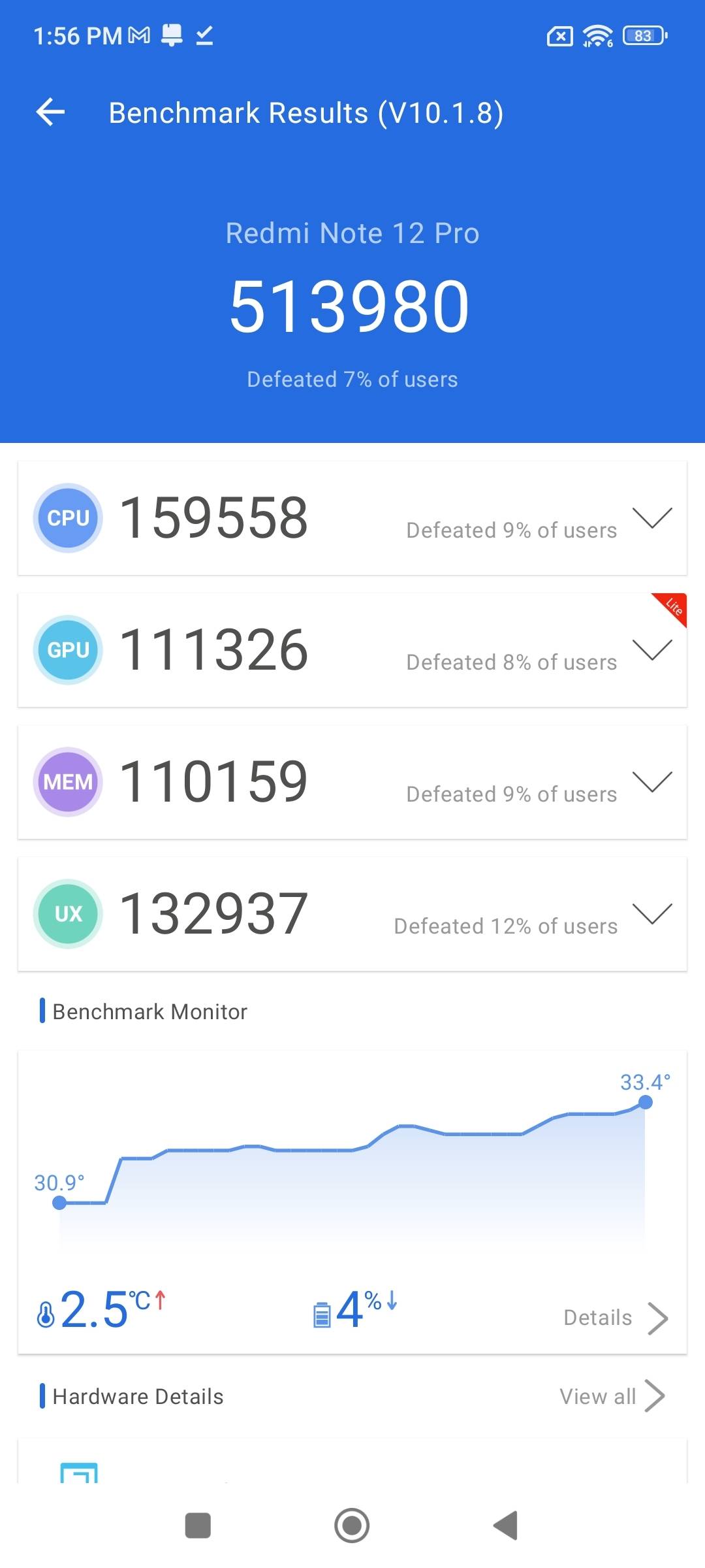 Benchmarks