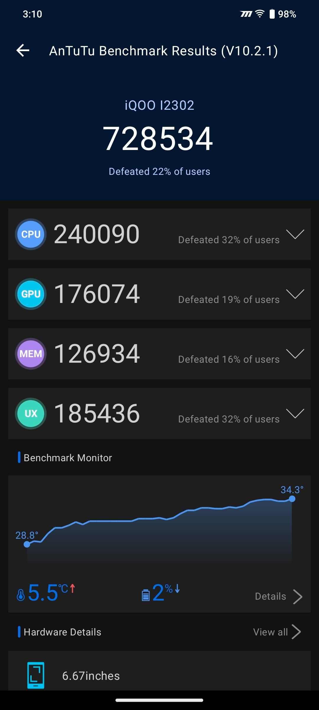 Benchmarks