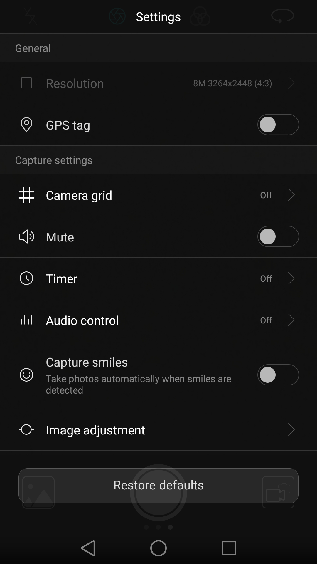 UI