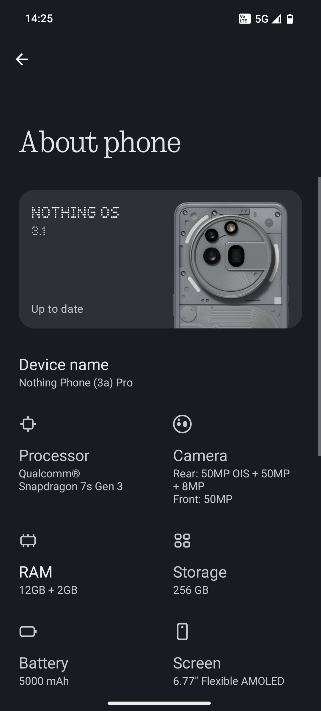 UI