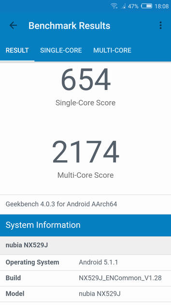 benchmarks