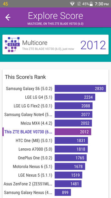 benchmarks