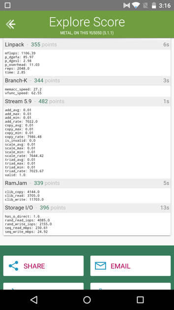 Benchmarks