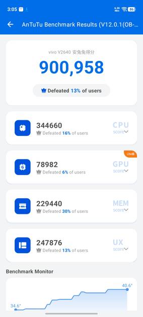 AnTuTu Benchmark