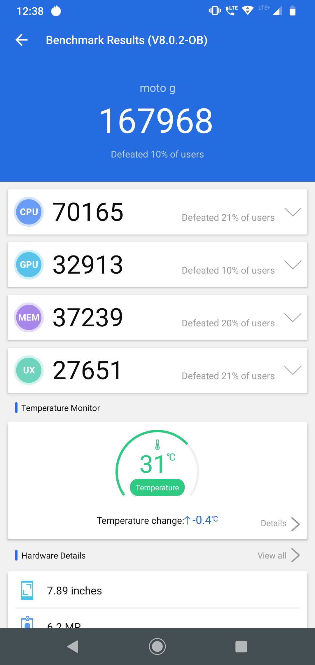 AnTuTu Benchmark