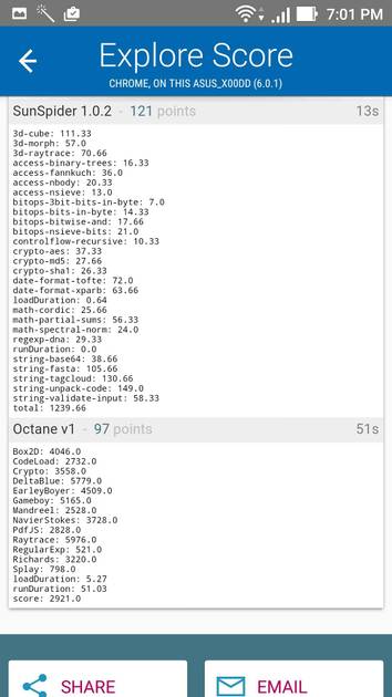 Benchmarks