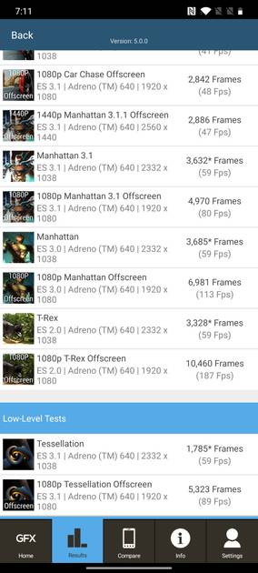 Benchmarks
