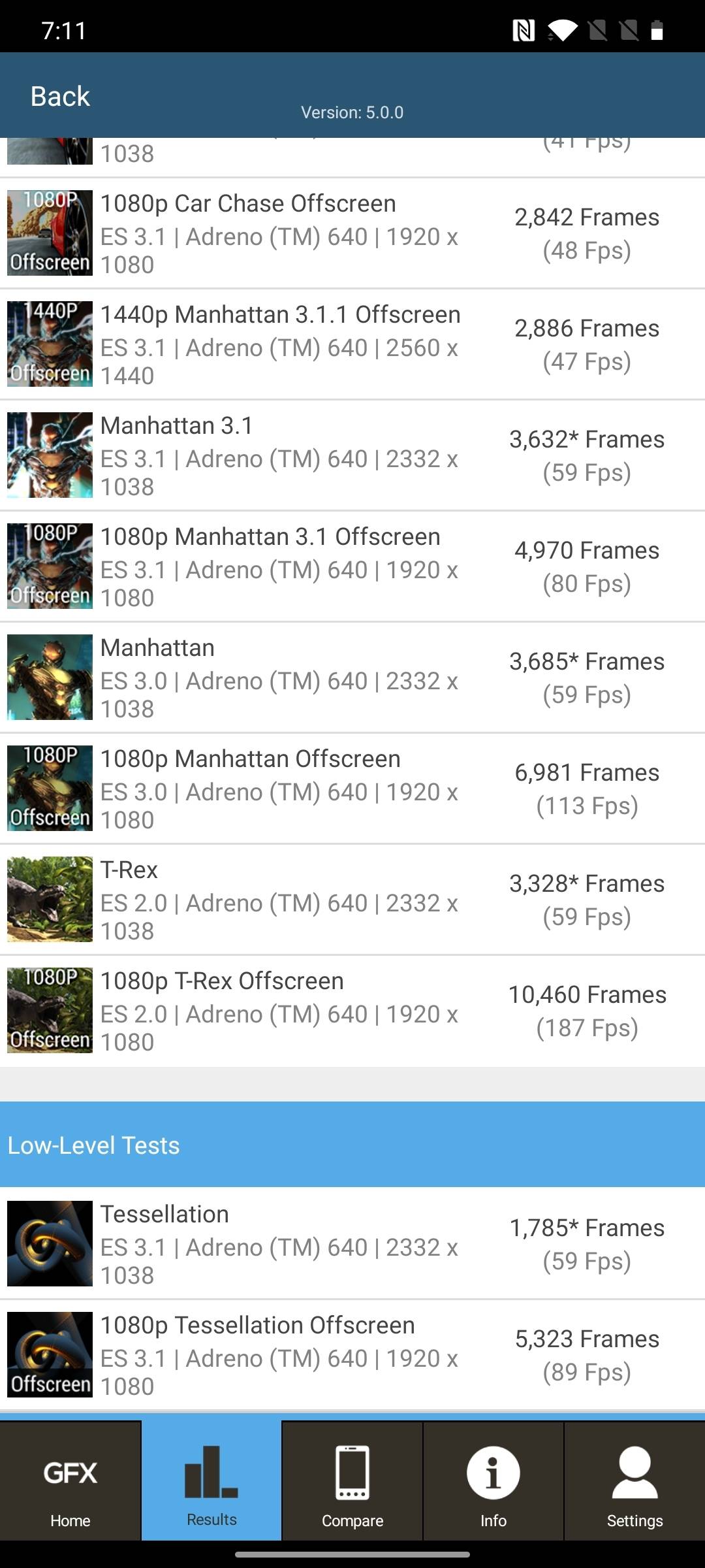 Benchmarks