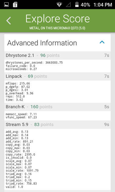 benchmarks