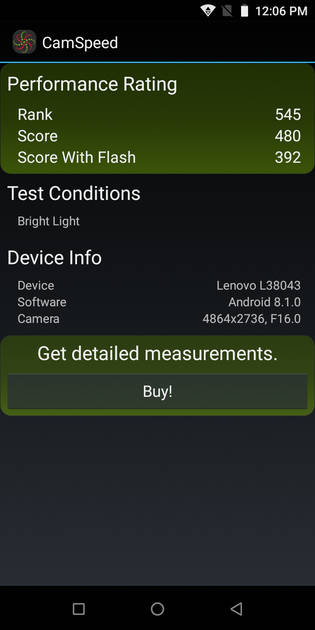 benchmarks