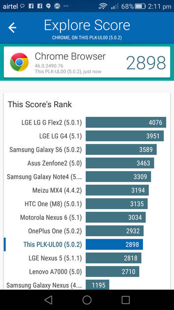 Benchmarks
