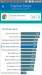 Benchmarks