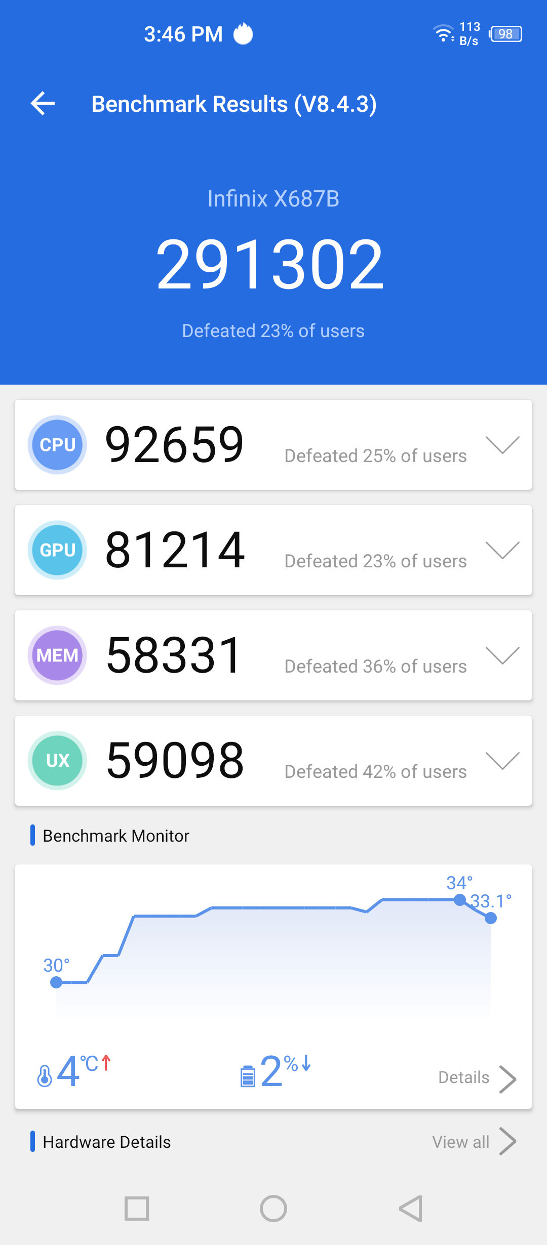 AnTuTu Benchmark